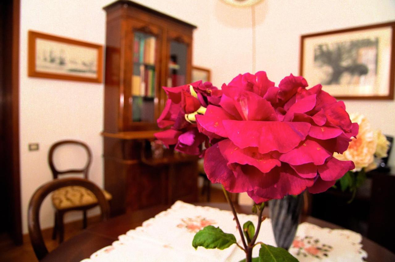 Rent In - Torino House Apartamento *